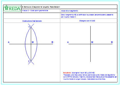 costruzioni geometriche: tracciare l'asse di un segmento