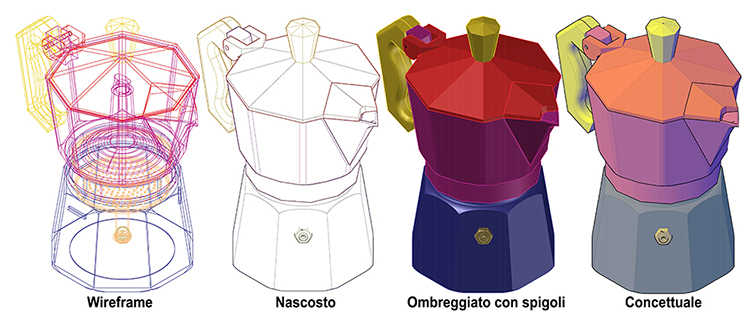 Pagine di AutoCAD