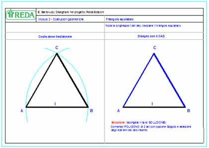 Triangolo