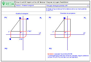 Triangolo