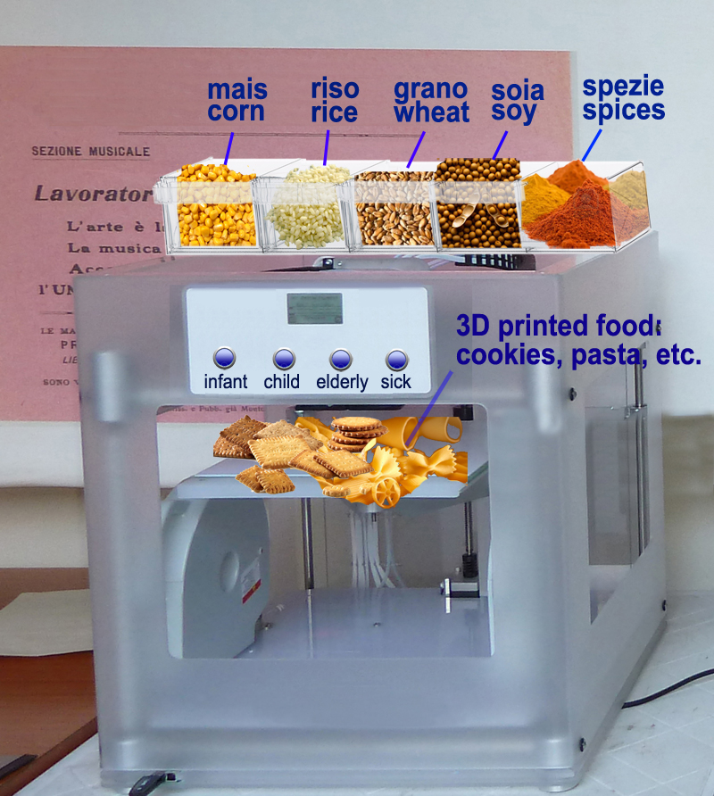 Stampante 3D per il cibo solidale