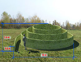 Spirale di meditazione