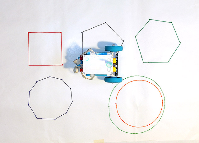 Geometrie