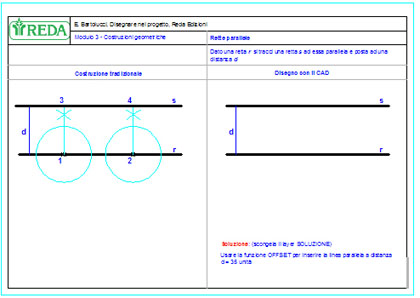 Costruzione di rette parallele